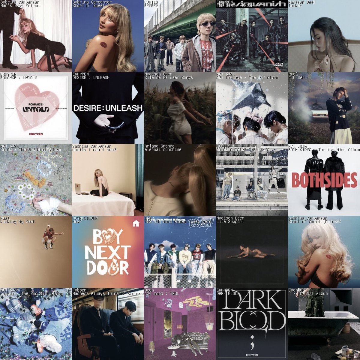 lastfm monthly recap # april ver. ◟🎼◝⊹💬
