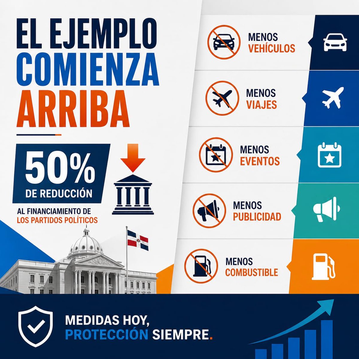 AltadelaCruz40's tweet photo. Los fertilizantes subsidiados significan que el arroz, los frijoles y las verduras no se van por las nubes. #ResponsabilidadRD #AbinaderSabeGobernar https://t.co/pNto4o7zSH