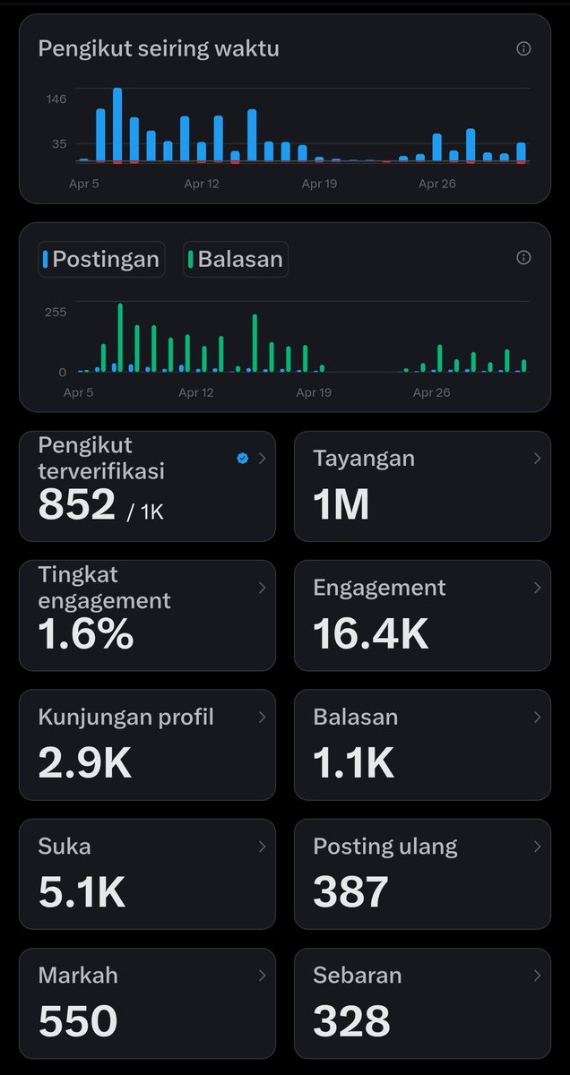 Nalar Tumpul tweet media