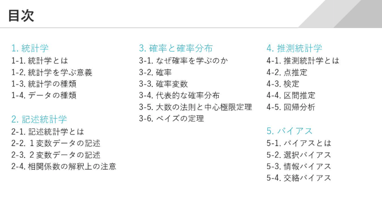 MacopeninSUTABA's tweet photo. ブレインパッドが公開した「統計学の基礎」が有益すぎる。

単なる計算式の羅列ではなく、記述統計や確率分布、推測統計といった基礎から、データ解釈で陥りがちなバイアスまで徹底解説。難解な統計学の全体像がこのスライド一つで体系的に学べる決定版。

こちら👉
https://t.co/13btLsbL4q https://t.co/y2g0rfvkYz