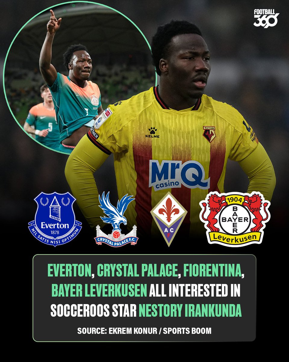 Football360.com.au tweet media