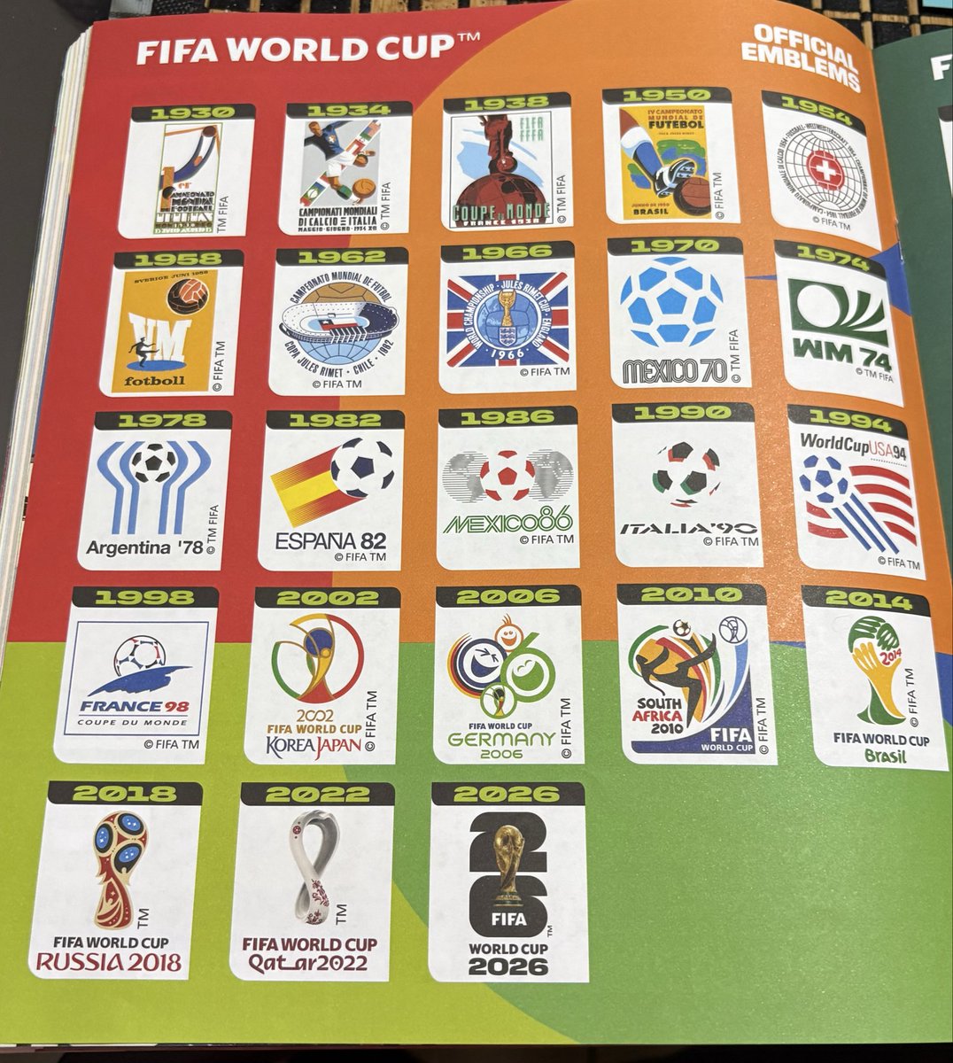 CaroVasquez1919's tweet image. ¿Desde cual año se acuerdan?  Yo, 1998

#Mundialdefutbol2026 #worldcup2026
