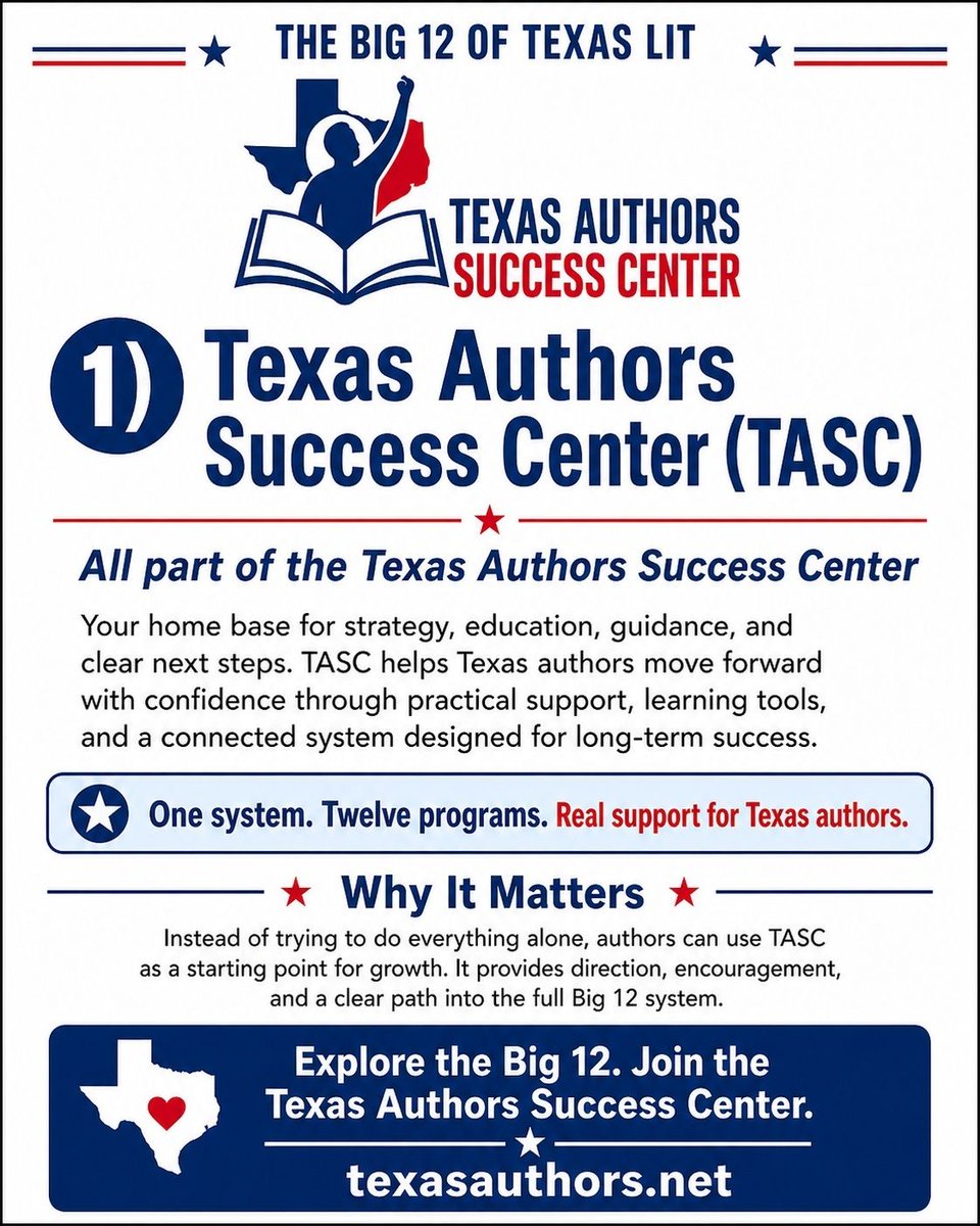 TX Authors Institute tweet media