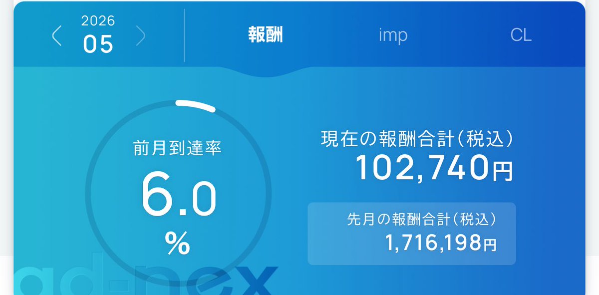 アダアフィのルフィ tweet media
