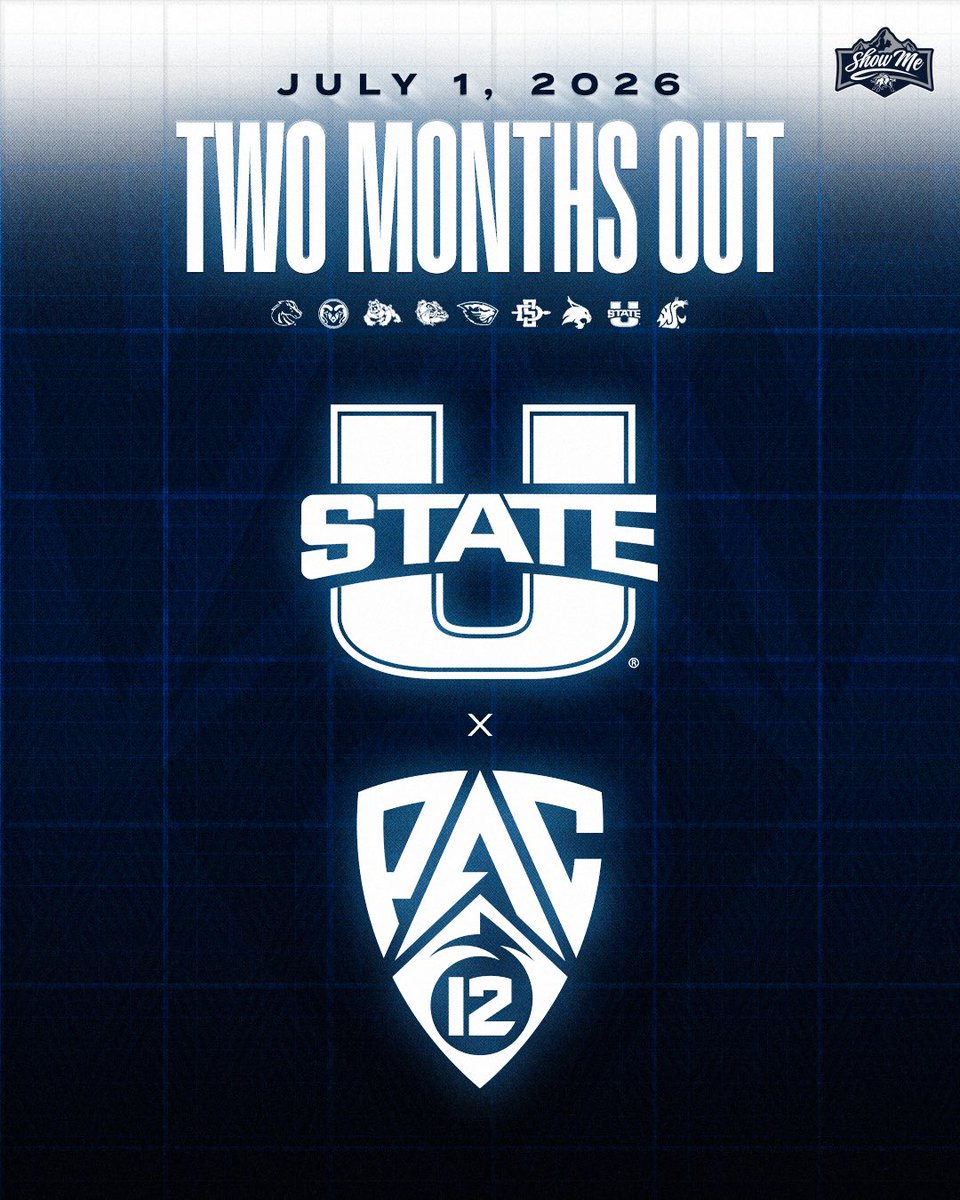 Utah State Athletics 🏆x9 tweet media