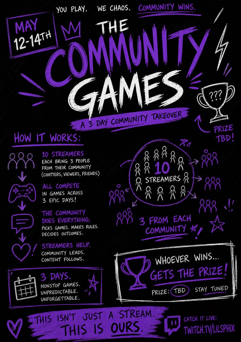 lil sphix tweet media