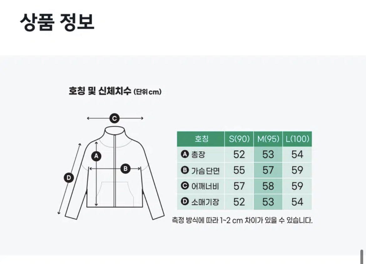 miro JASTIP KOREA | NO DM | ✈️CARGO tweet media