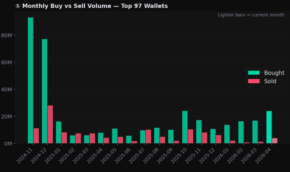 Gratus.eth tweet media