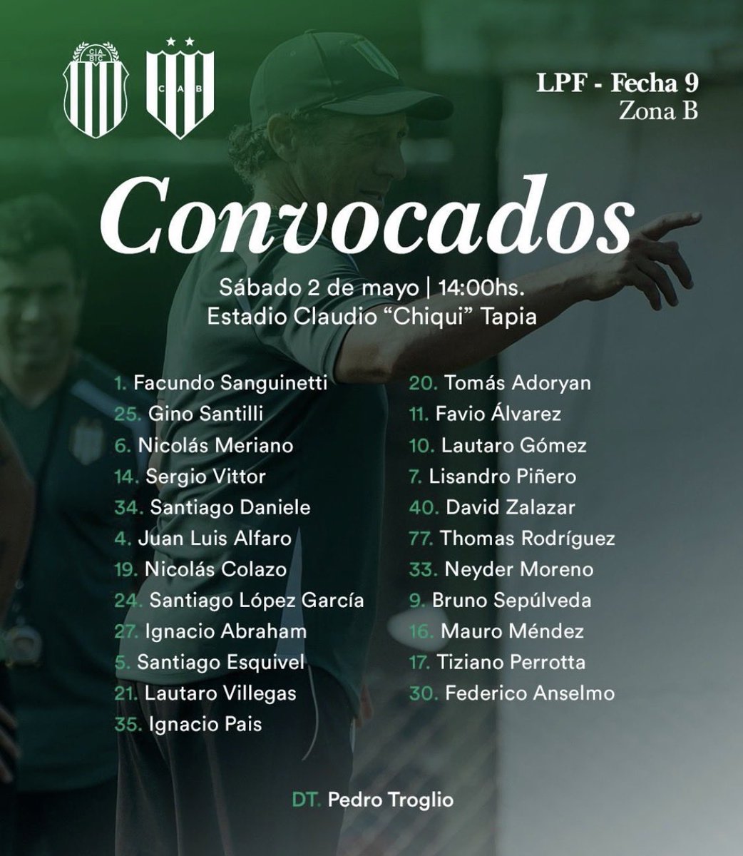 Soy de Banfield ⭐ (@yosoydebanfield) on Twitter photo 