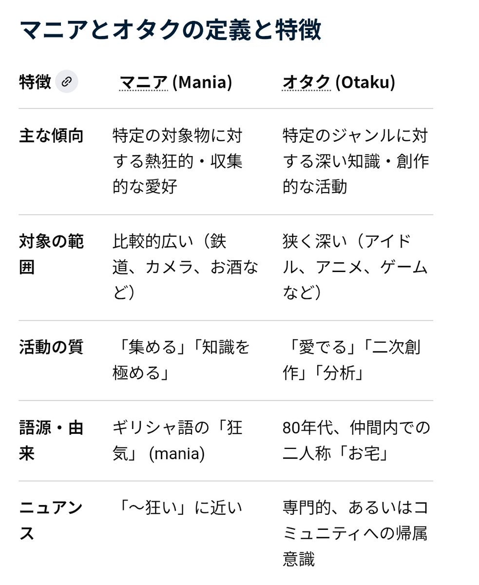 夢中 tweet media