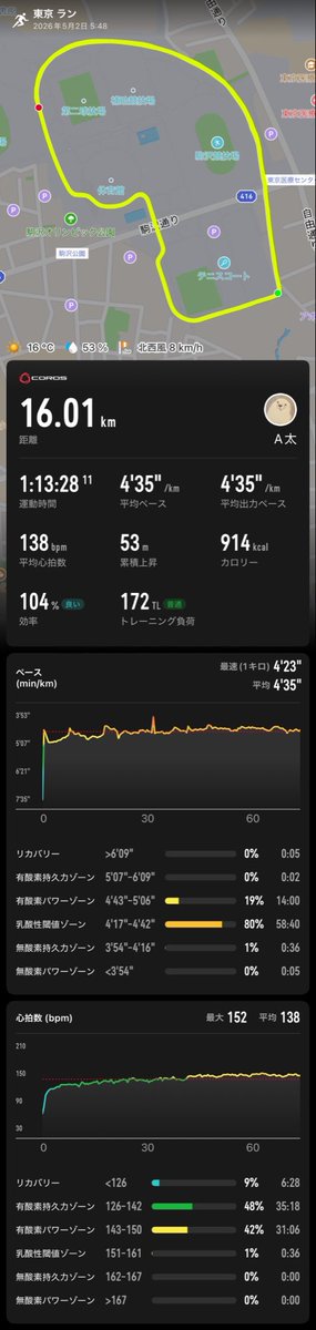 A太 tweet media