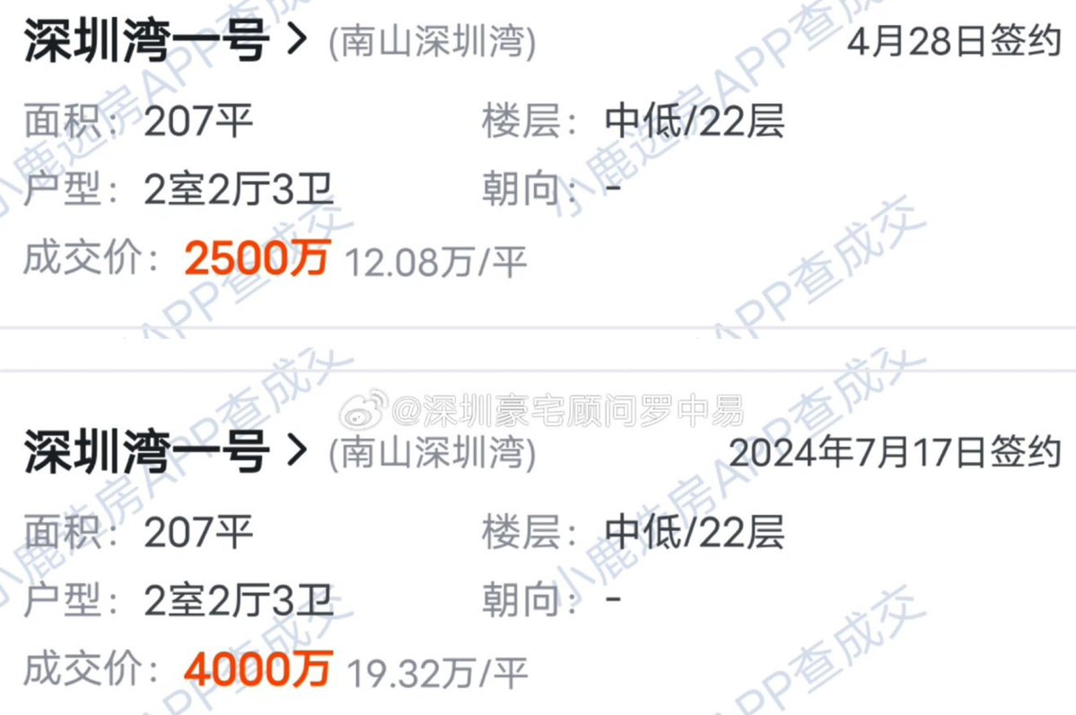 lidang 立党 （劝人卖房/学CS/买SP500/纳100/OpenAI/Anthrop第一人） tweet media