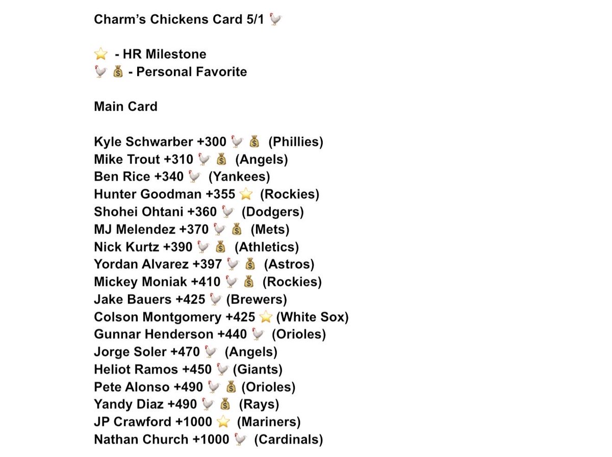 2 Favorites so far 🐓💰 let's keep the night rolling please