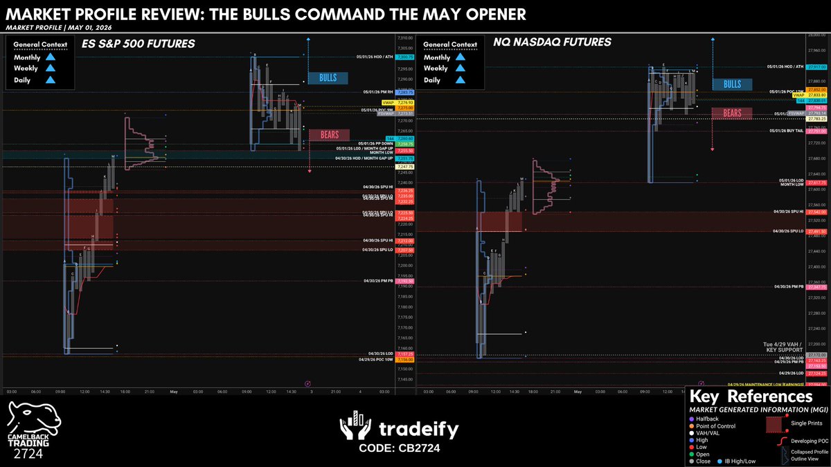 JP@Camelback Trading tweet media