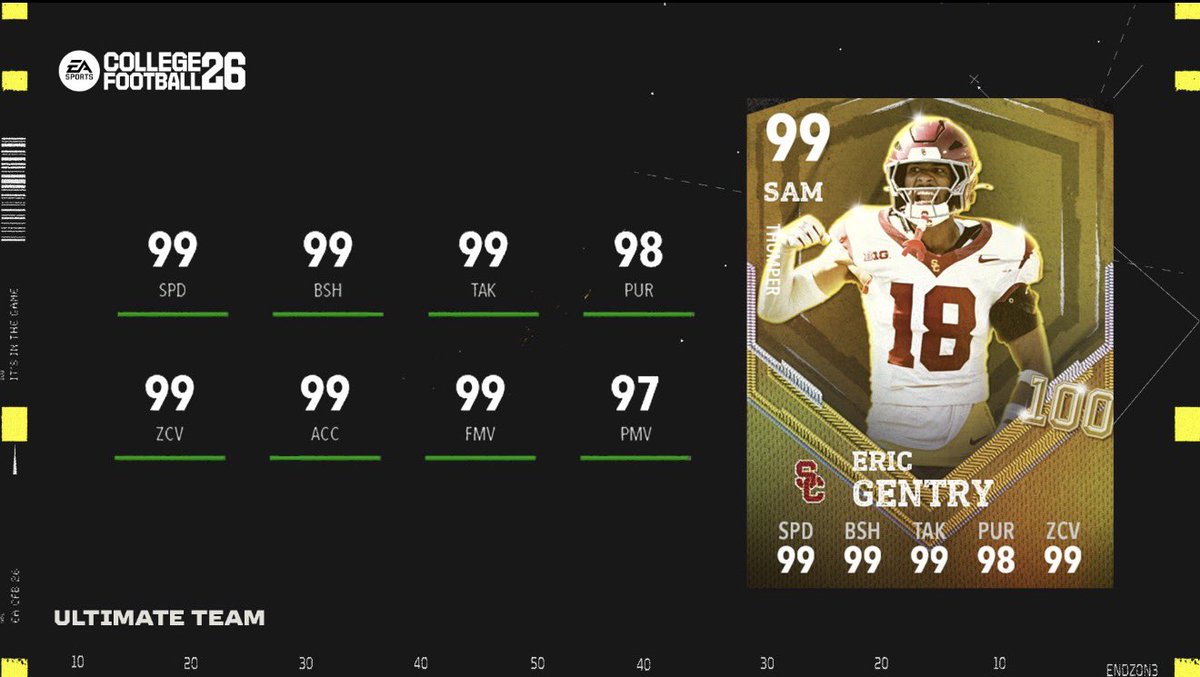 CFB_GROB tweet media