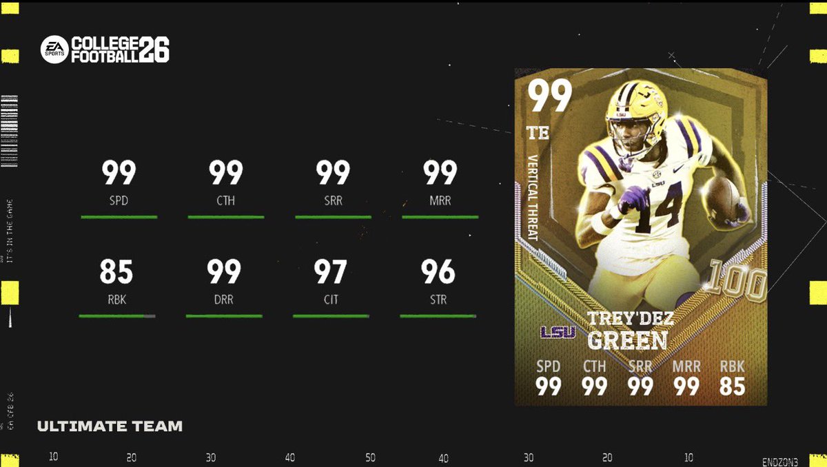 CFB_GROB tweet media