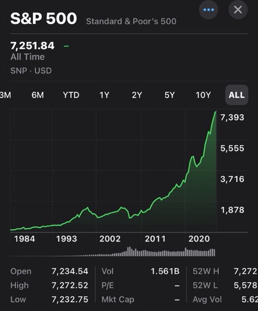 Investing Addict tweet media