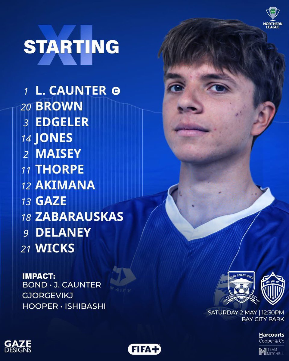 ECBAFC1959's tweet image. Locked &amp;amp; Loaded at Bay City Park 🔒⚔️

#BlueWave🌊