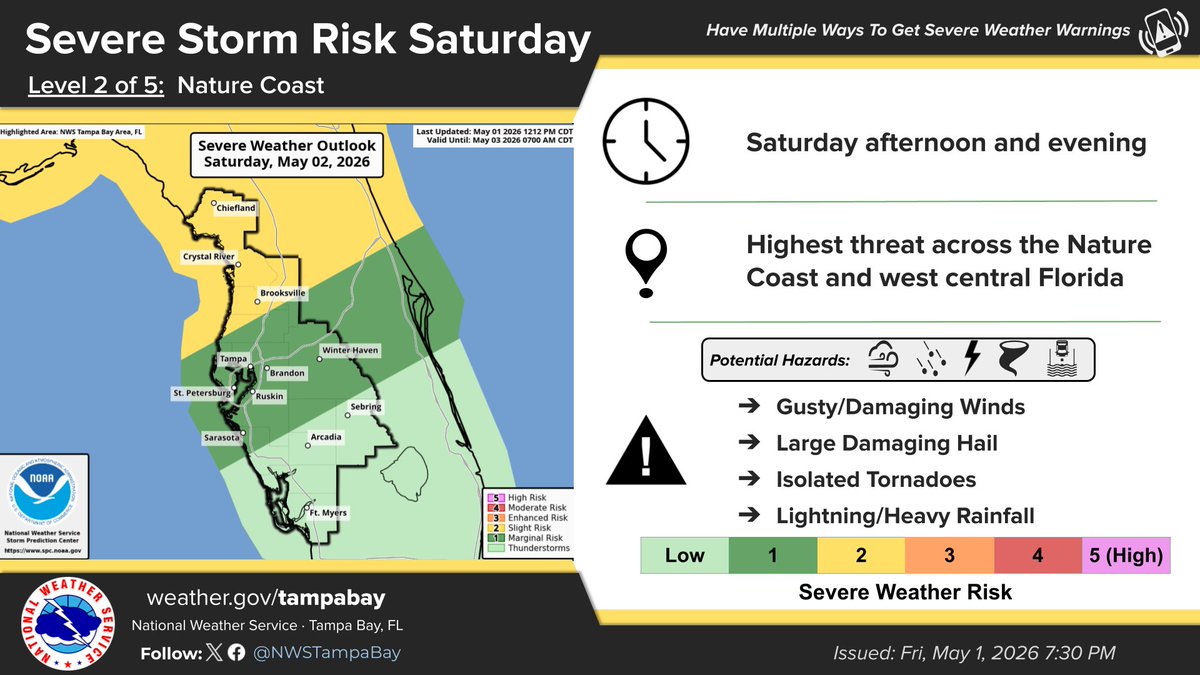 NWS Tampa Bay tweet media
