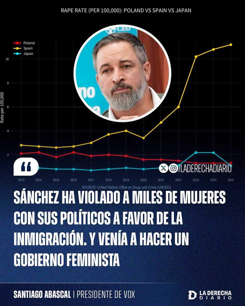 La Derecha Diario tweet media