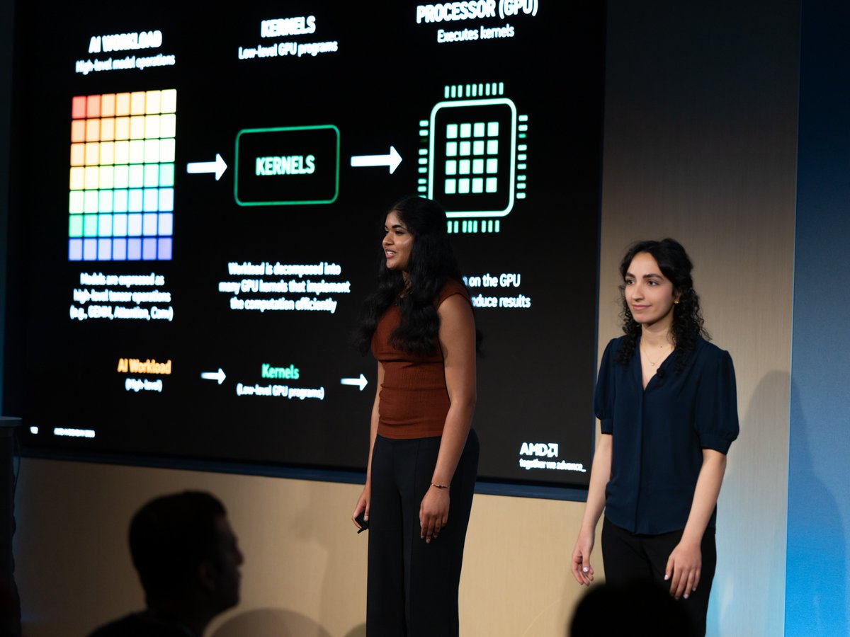 AI at AMD tweet media