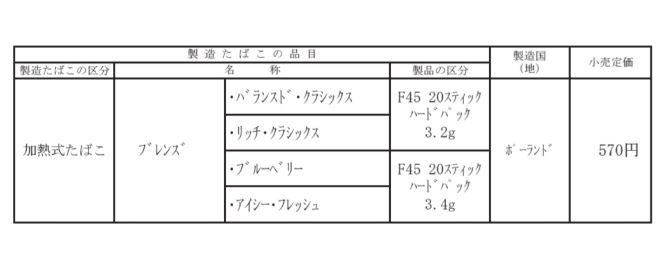 アイコスのトリセツ tweet media