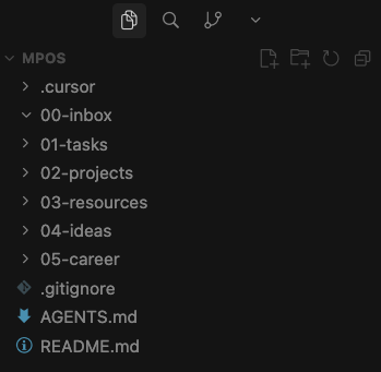 marcelocorp's tweet photo. Building MPOS, my work OS in Git. All my tasks tied to objectives, projects, resources, ideas, etc, all live here. https://t.co/QpdT8X9Fyg