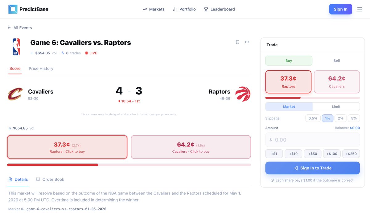 PredictBase | Prediction Markets tweet media