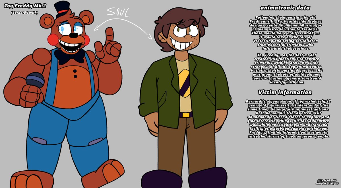 TheSpider06's tweet image. New friends
Toy Freddy 
#FNAF #FNAFau #FNAFfanart #FazbearSalvaged #ToyFreddy