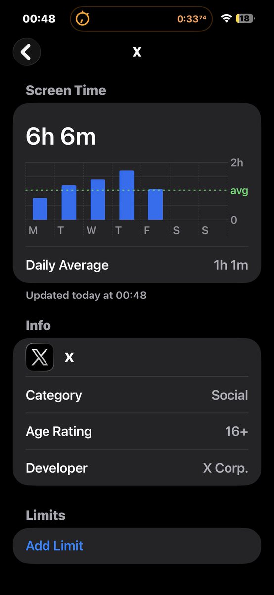 vivienne 🪽of edtwt (-3.4/38kg) tweet media