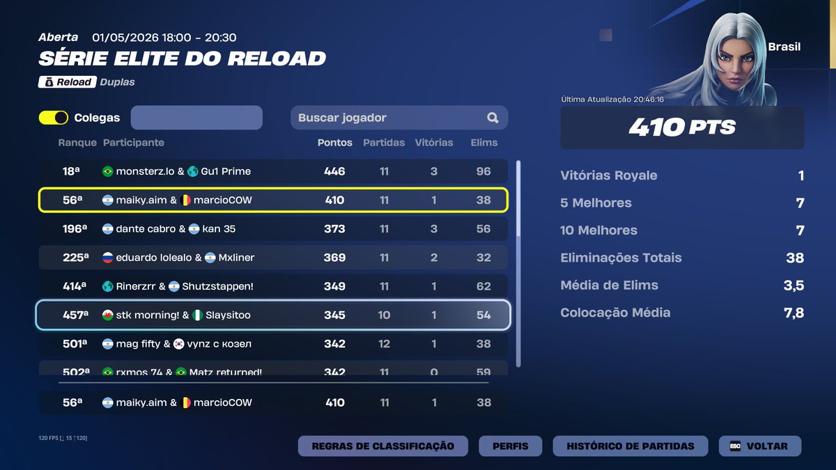 Comeback historico, nos vemos el domingo.