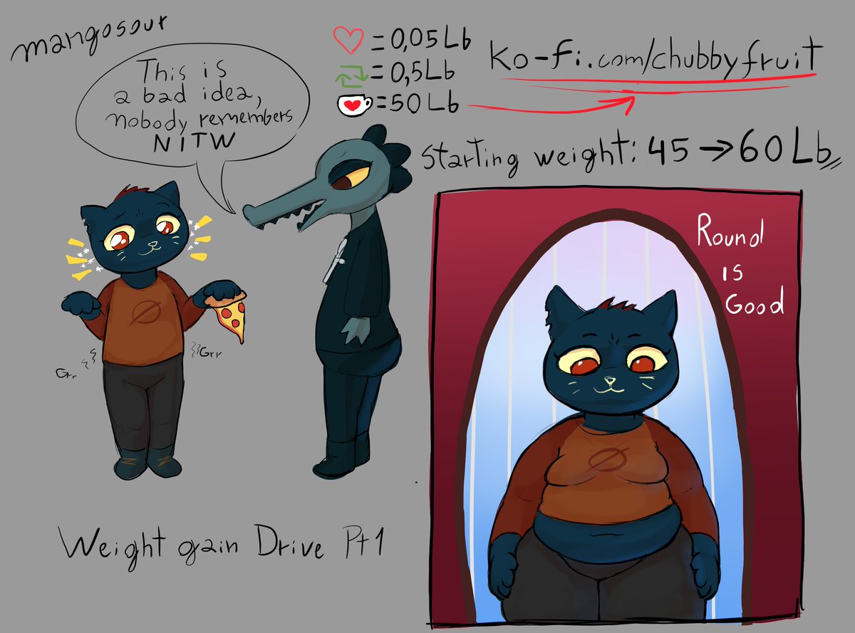mangosour | creepypandita tweet media