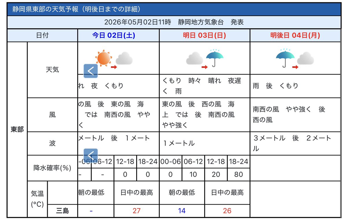 サッシャ Sascha tweet media