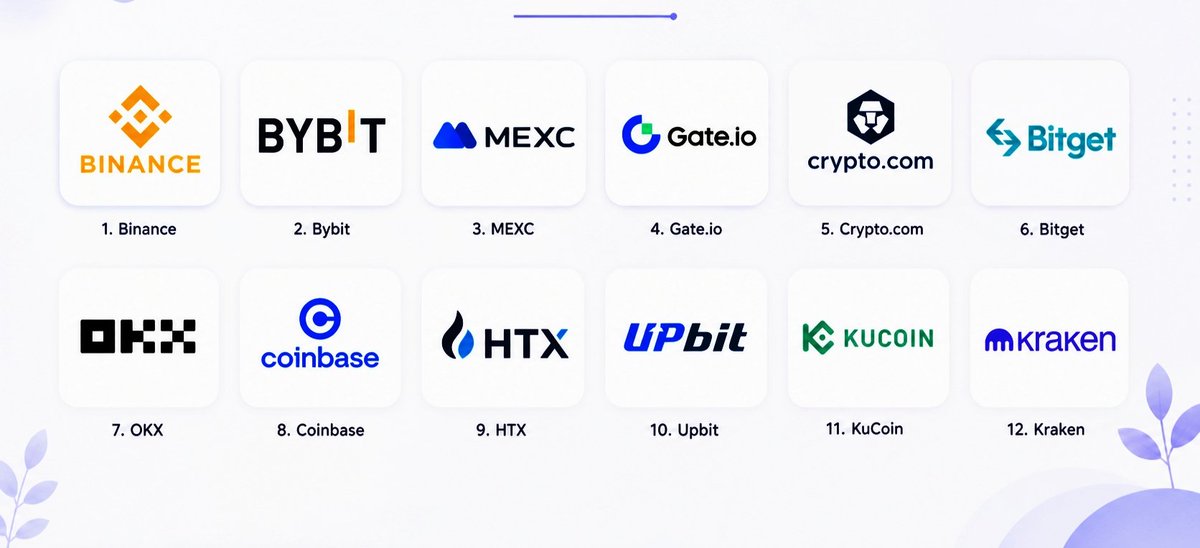 BitBlitzBuzz 🐝 tweet media