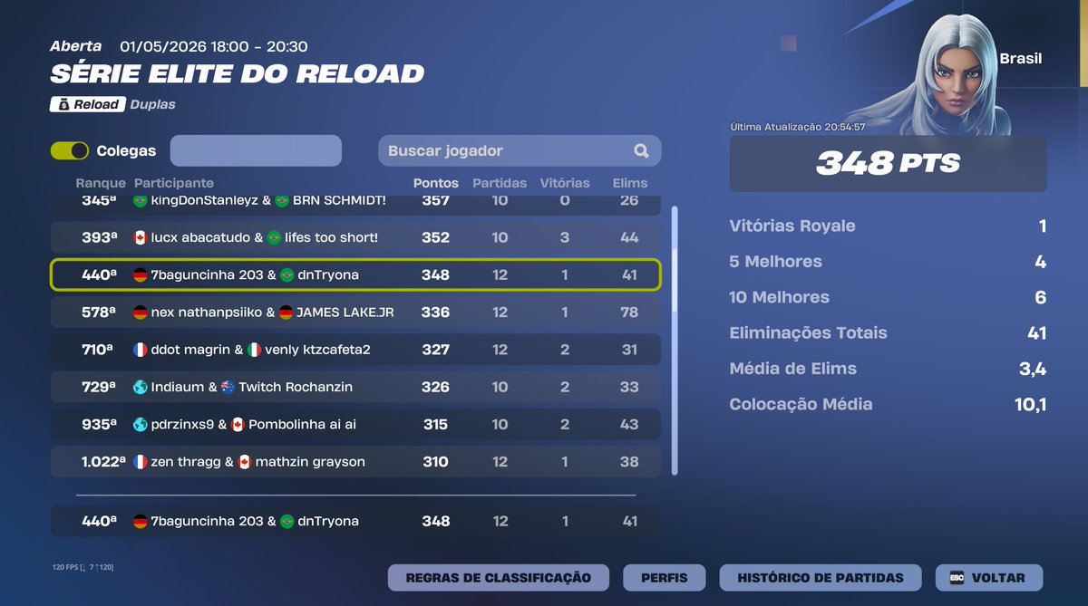 dntftn's tweet photo. qualed 1 dia W/@kotzzftn new duo 🏆🔥 https://t.co/VUg9X2tu6p