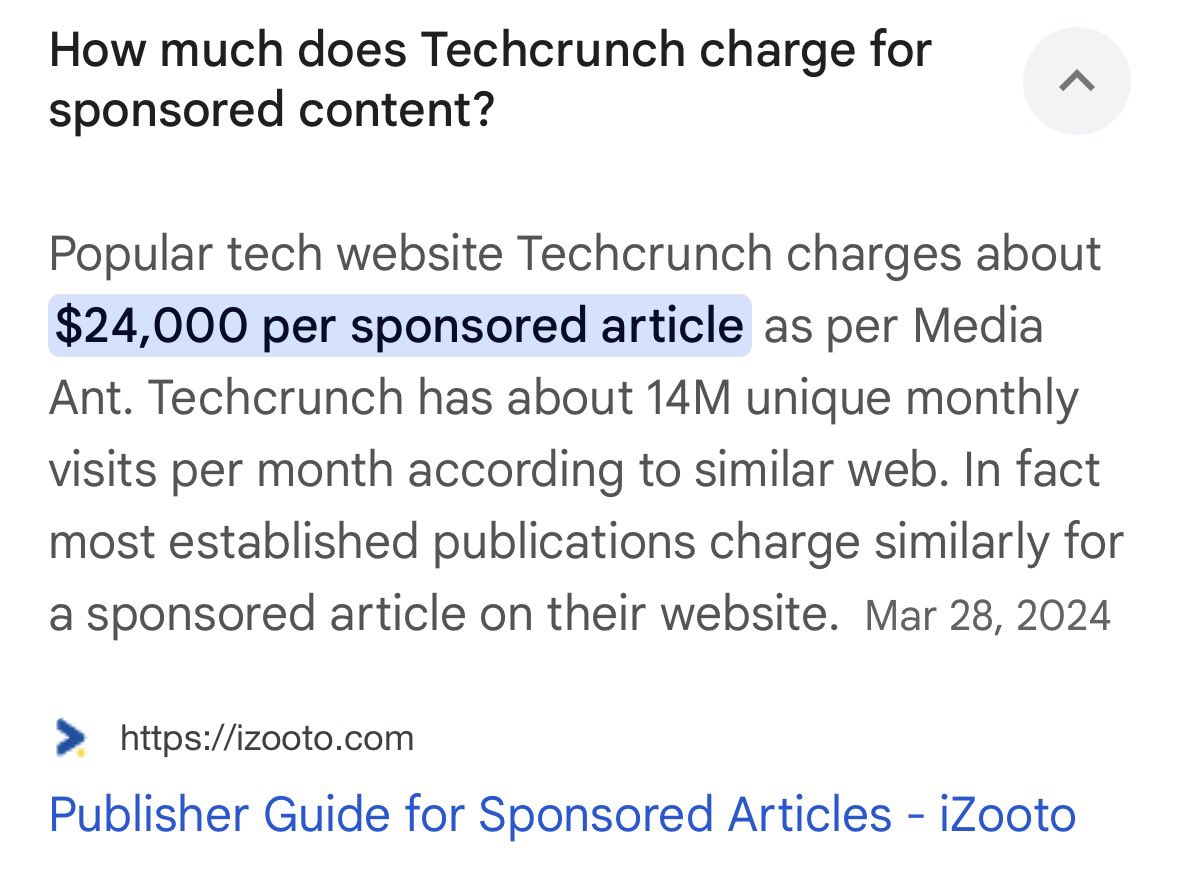 9.8 Million <a href="/X/">X</a> Followers.

Lucky to get 36 likes after 1 day.

Those <a href="/TechCrunch/">TechCrunch</a> followers?  They’re not real.  It’s all (99%+) bots and dead accounts.

They’re using those (clearly fake) numbers to sell “sponsored articles” (ads disguised as real articles) to Tech companies.