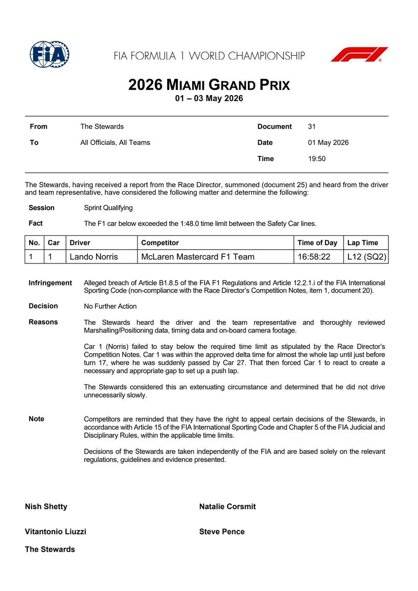 fia's tweet image. DOC 31 - Decision - Car 1 - Alleged failure to follow Race Director's Instructions (SC2-1 Time) fia.com/documents #MiamiGP #F1 #FIA