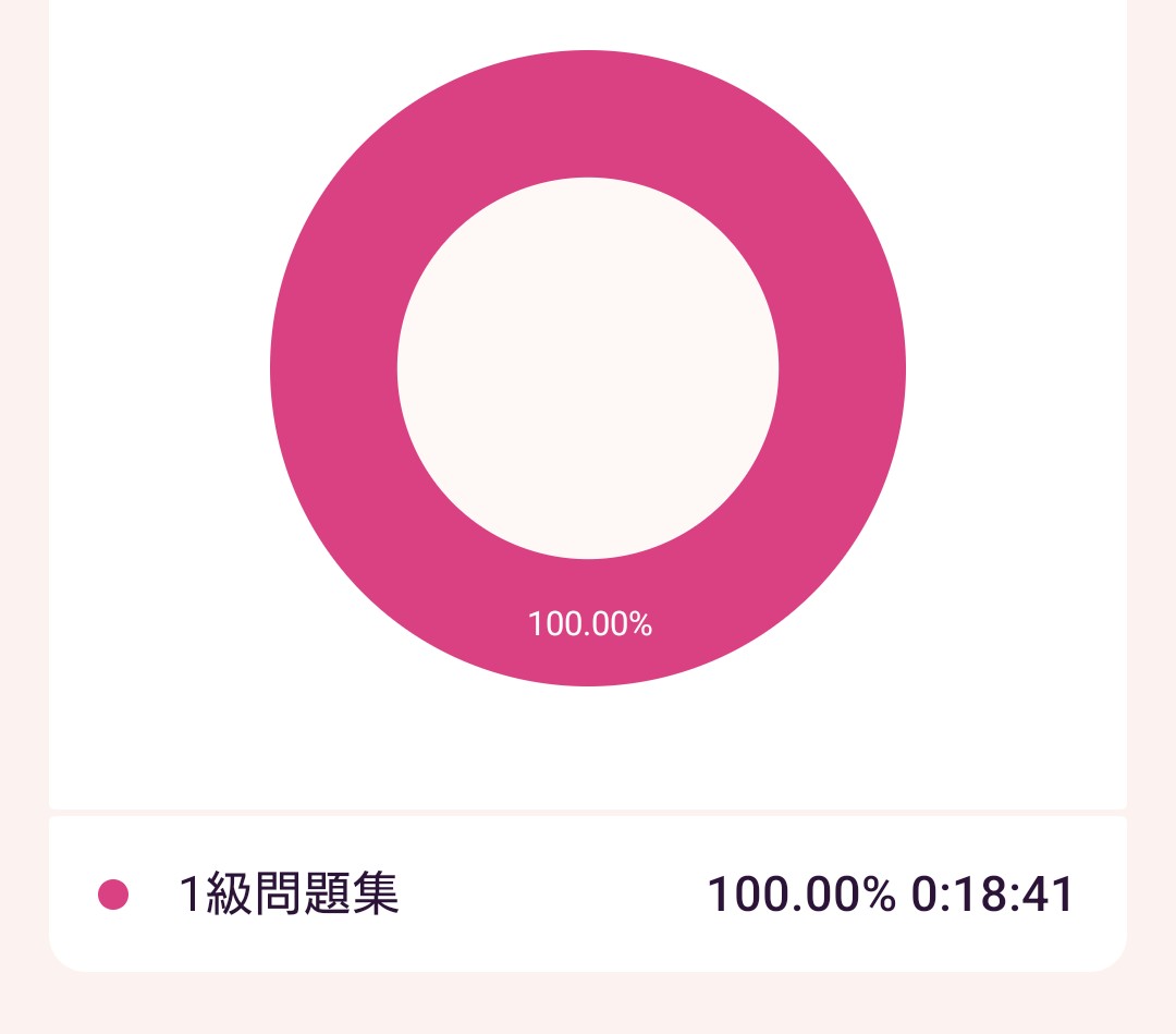 昨夜から帰省中！
子どもを寝かしつけながら、隣で一問一答を進めてました💡がいつもと違う部屋でなかなか寝付けない子どもたち😲「寝るまでずっと見て！」というので、勉強は諦めて娘と見つめ合い、眠るまで見守り…やっぱりそのままわたしも寝落ち🤣初日から勉強時間が😂
GWは実家で過ごします🥰