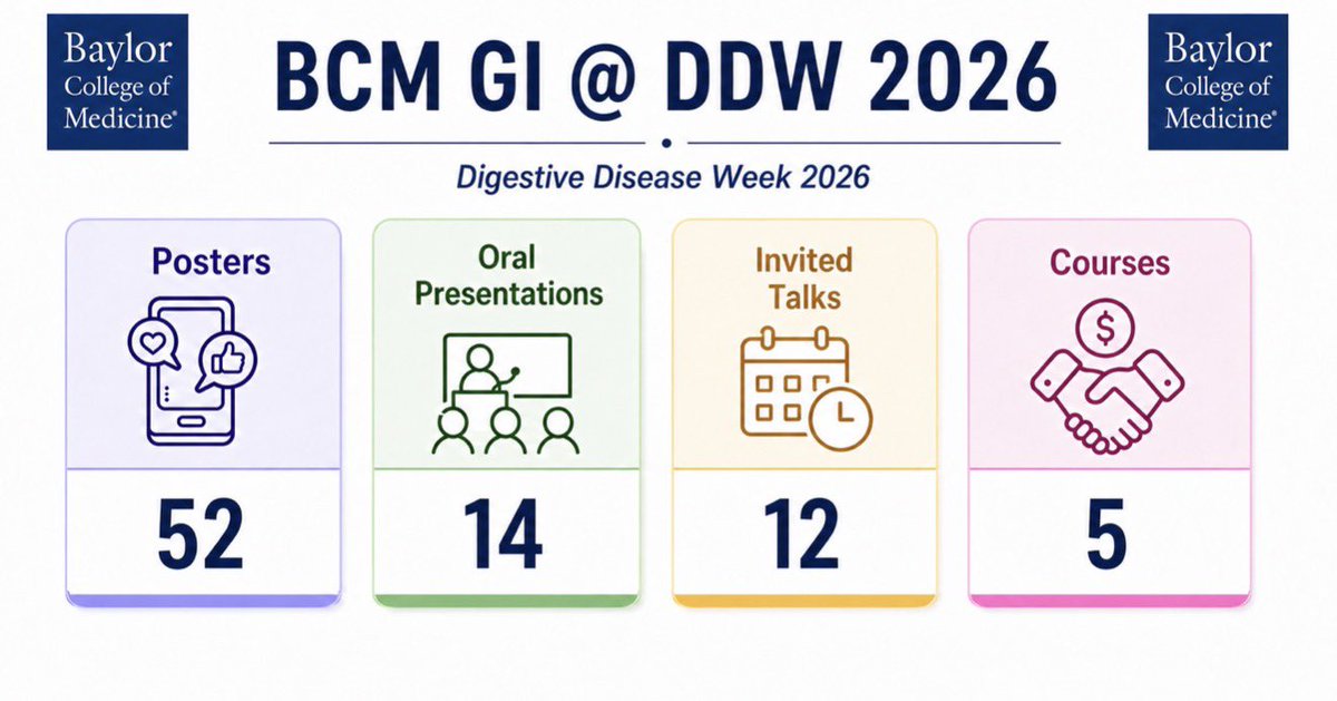 bcm_gihep's tweet image. So proud of our fellows and faculty for their outstanding participation at DDW 2026! 👏🔬

🌟 Come connect with our team at DDW and celebrate the incredible work shaping the future of GI! 

@DDWMeeting #DDW2026 #GITwitter #MedEd