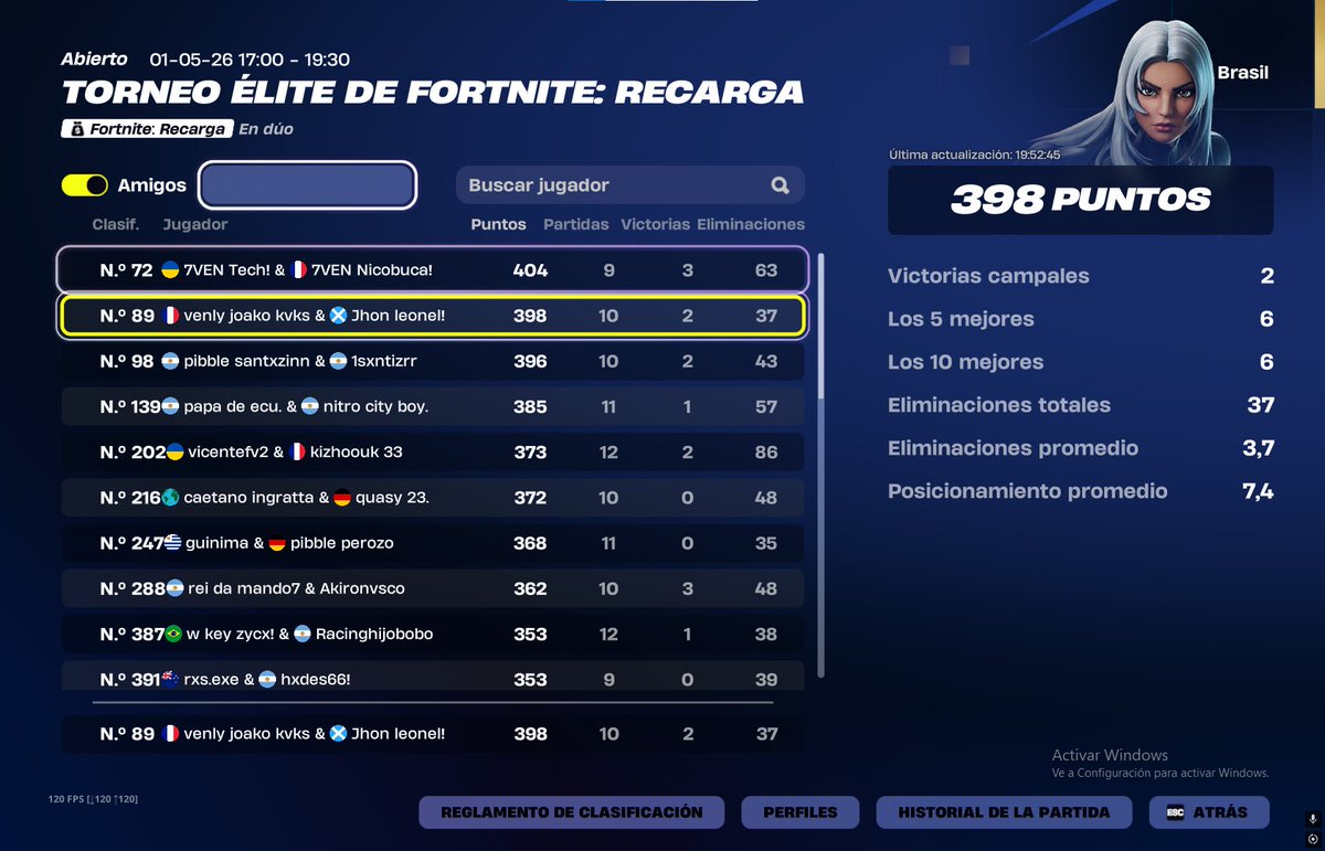 joakitofv1's tweet photo. 398 pts primer torneo como igl @jereghost1 @ettnfn 🧠 https://t.co/09qSaEPTec