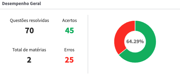 Leitor de Lei Seca tweet media