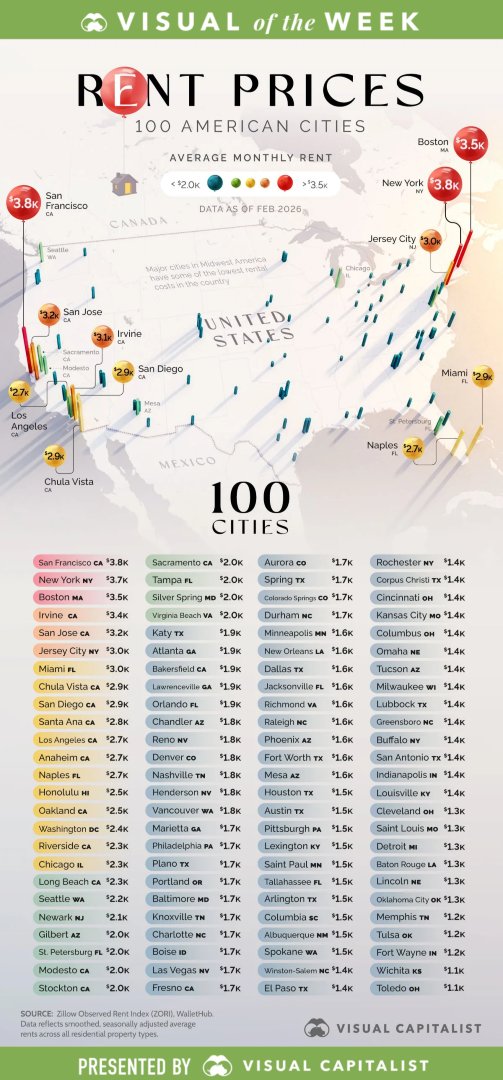 Visual Capitalist tweet media