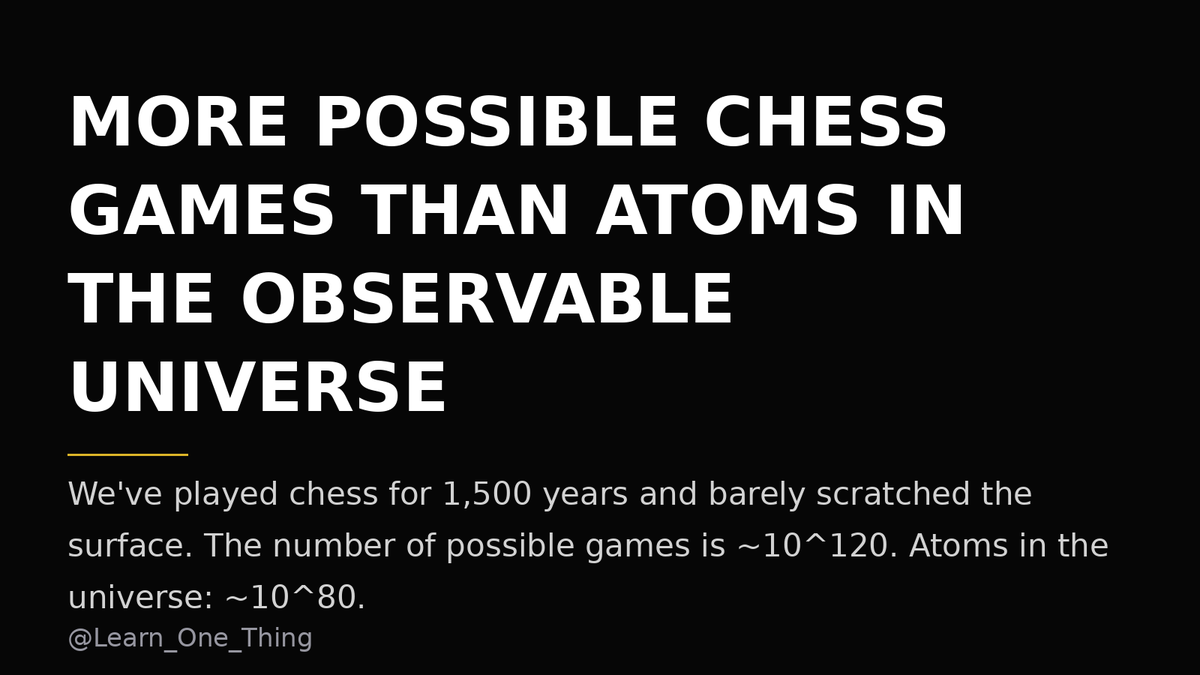 Learn_One_Thing's tweet photo. There are more possible chess games than atoms in the observable universe.

Atoms in the universe: roughly 10^80
Possible chess games: roughly 10^120

We've been playing for 1,500 years and haven't come close to seeing what the game can do. https://t.co/KmkQDyLWq8
