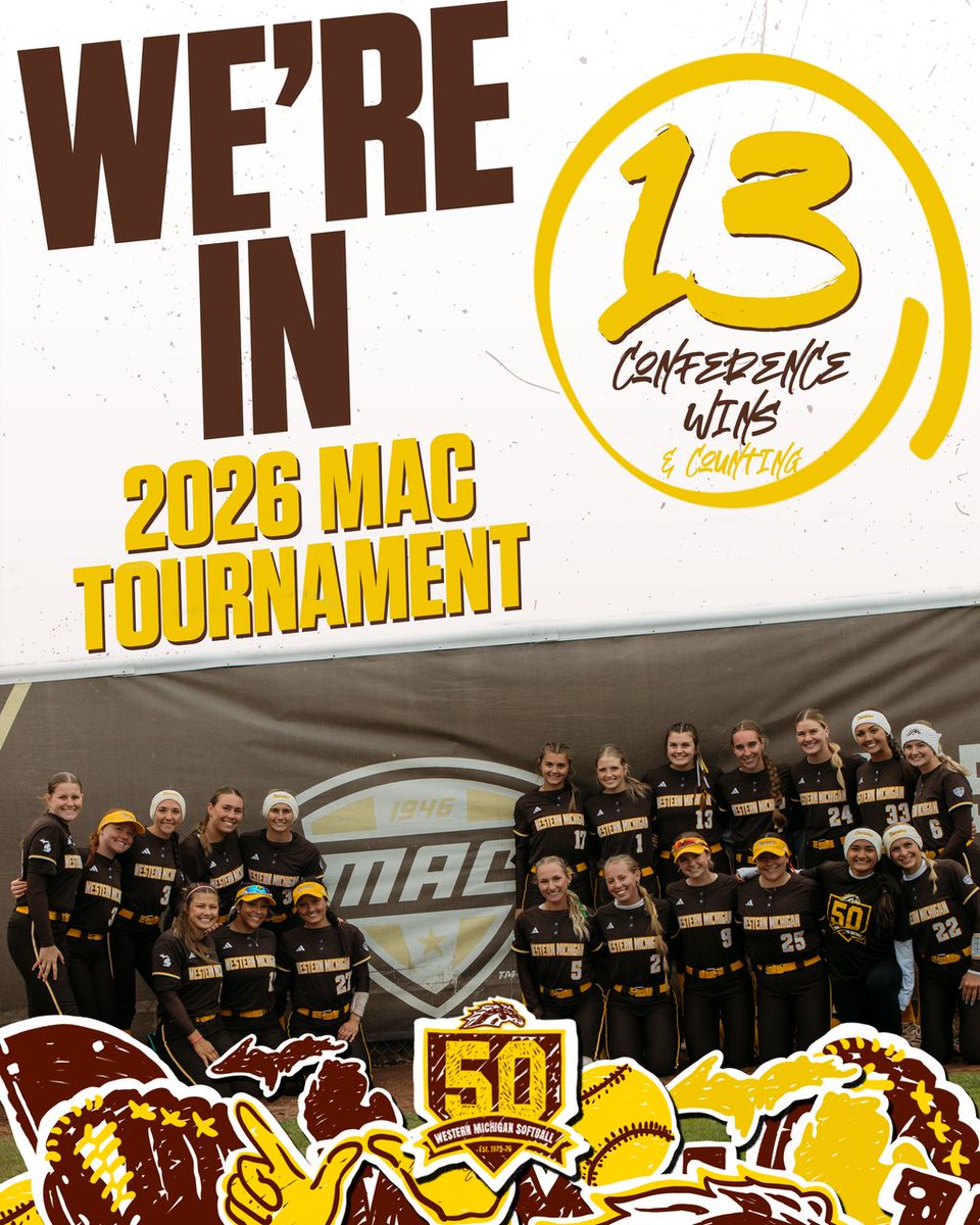 Western Michigan Softball tweet media