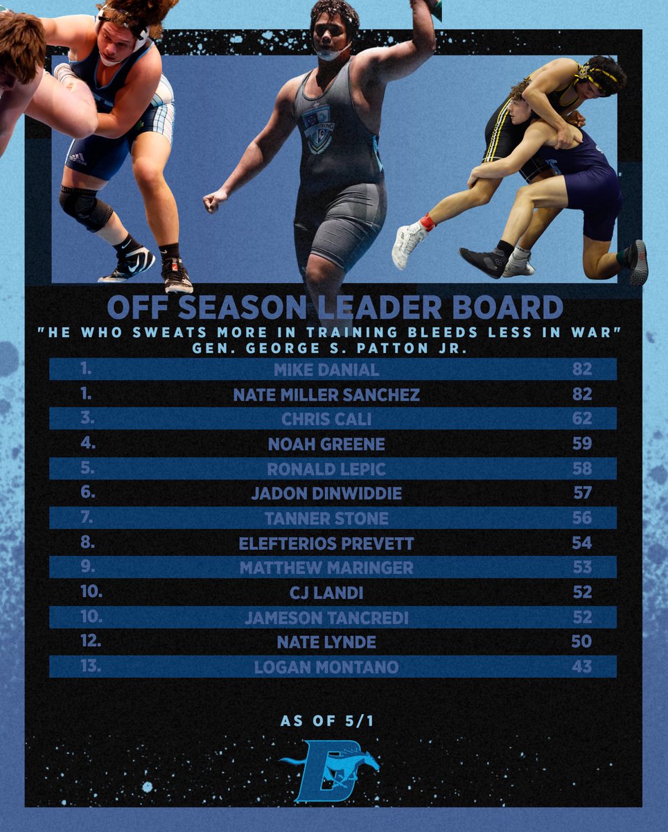 DGS_Wrestling tweet media