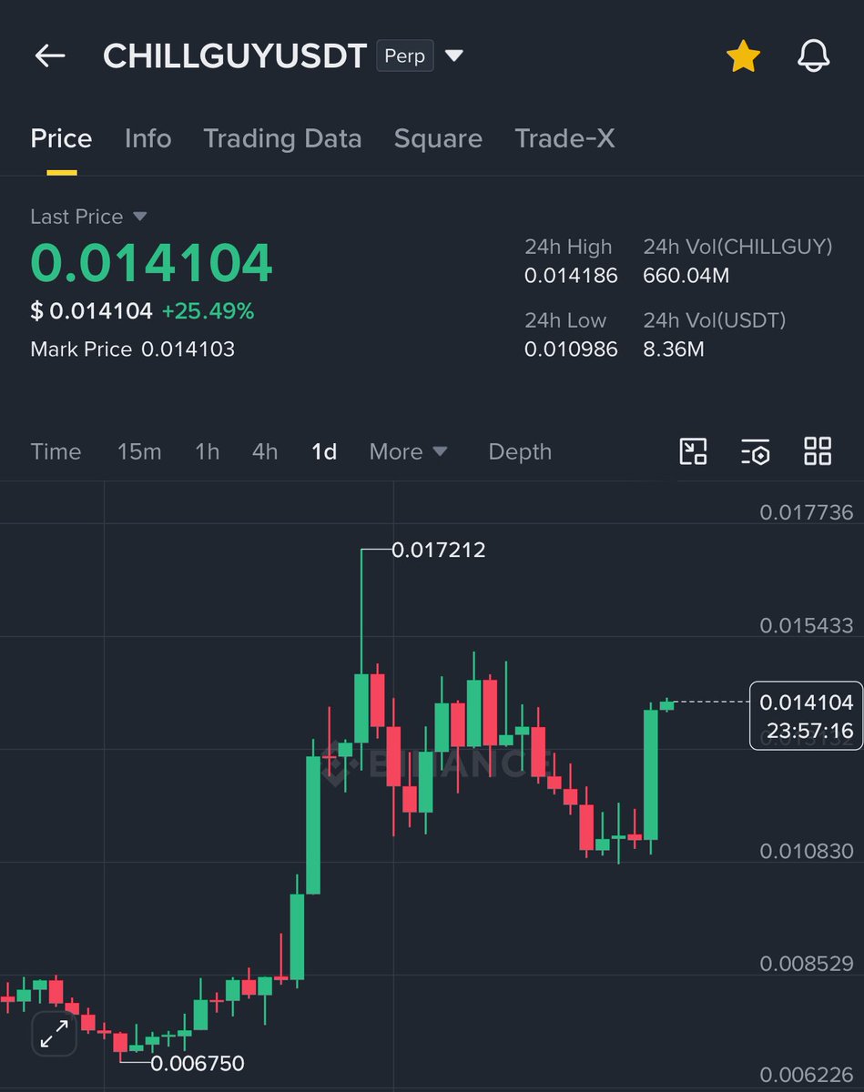 Crypto GVR tweet media
