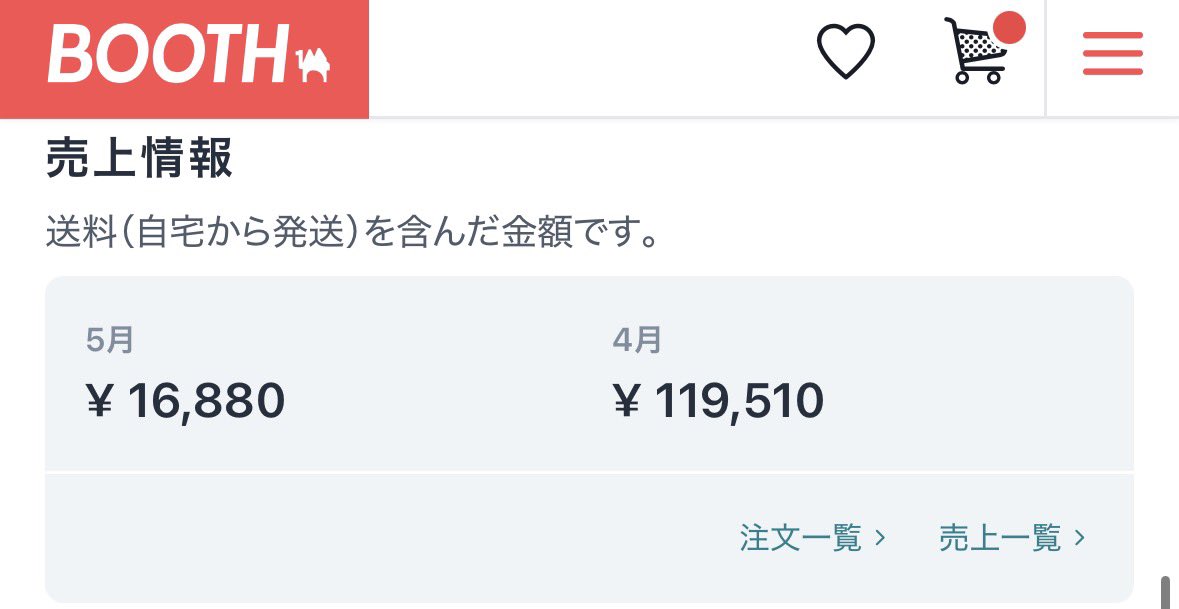 5月2日。GW2日目。

BOOTH売上：¥16,880
月換算：¥45万ペース

ただし、これはGWの恩恵だ。
浮かれない。

去年も同じ時期に跳ねて、
その後油断して月3万まで落ちた。

仕組みが回っているのは本当。
でもそれを維持するのは
毎日の継続だけ。

GWが終わっても同じことをやる。
それだけ。
