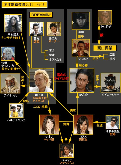 特撮好パンナ tweet media