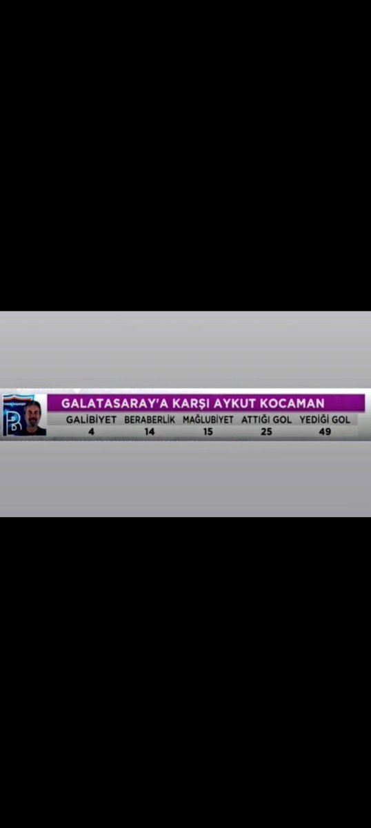 Arif Yenigün tweet media