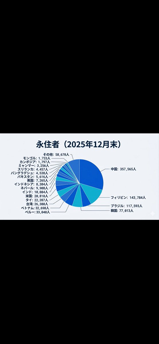 サイモン tweet media